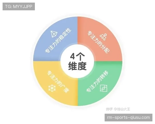 巴尔科拉的未来上限取决于哪些关键能力维度与成长路径？