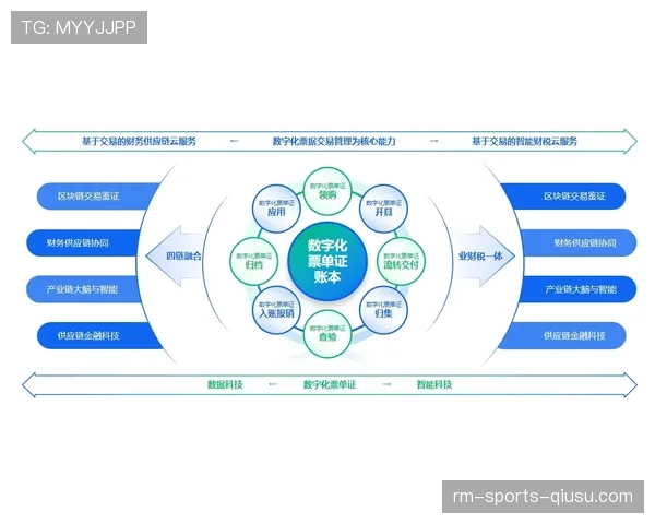 维尔茨角色转型解析：从组织核心到终结参与者的进攻贡献变化