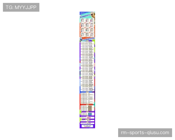 2026世界杯48队12小组赛制如何划分，小组前两名如何出线